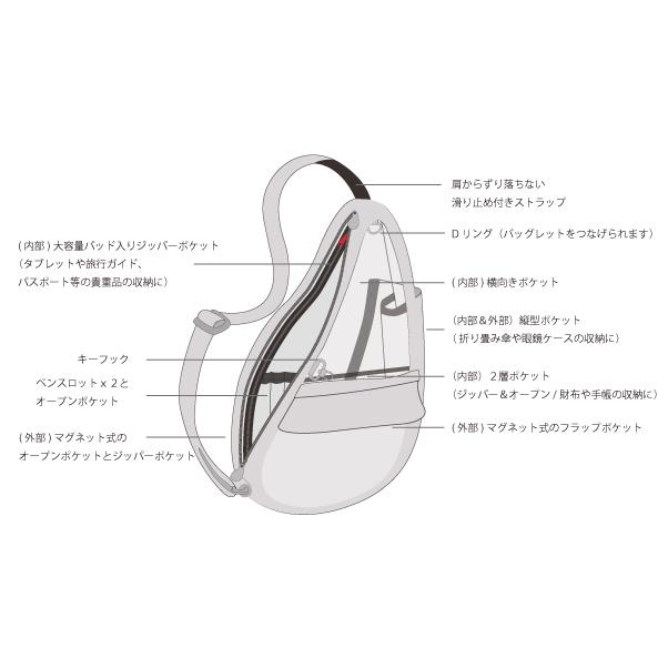 ヘルシーバックバッグ Healthy Back Bag テクスチャードナイロン Textured Nylon ボディバッグ 斜め掛け 肩掛け ショルダーバッグ Sサイズ 6303 | The Healthy Back Bag | 02
