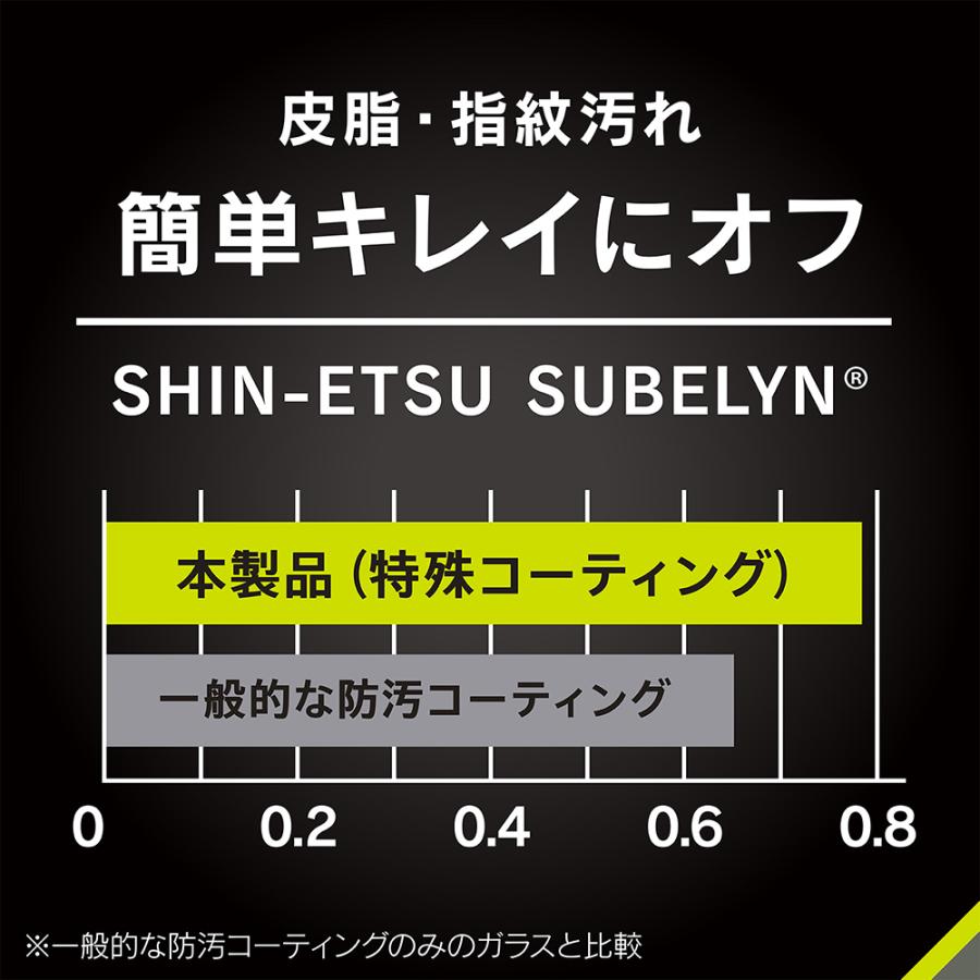 simplism シンプリズム iPhone 17e / 16e / 14 / 13 / 13 Pro FLEX 3D Toughness Glass 超耐衝撃 ゴリラガラス 黄色くないブルーライト低減 複合フレームガラス | simplism（スマホ） | 07