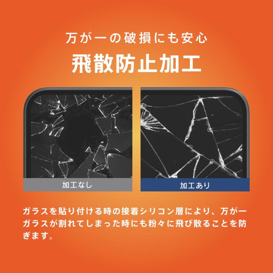 Fxxx tetora カラス 未使用品 trinity（トリニティ） GooglePixel10a用 [FLEX 3D] ゴリラガラス 透明