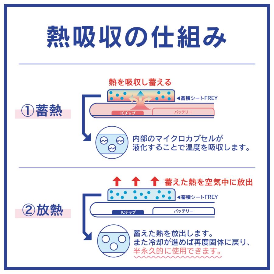 Simplism シンプリズム スマ冷えプレミアムハードラージ ホワイト TR-SHPL-WT | simplism（スマホ） | 04