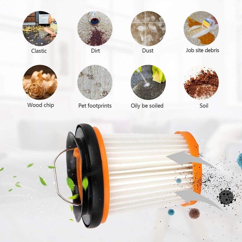 Shark（シャーク） クリーナー フィルター 掃除機 shark EVO 互換品