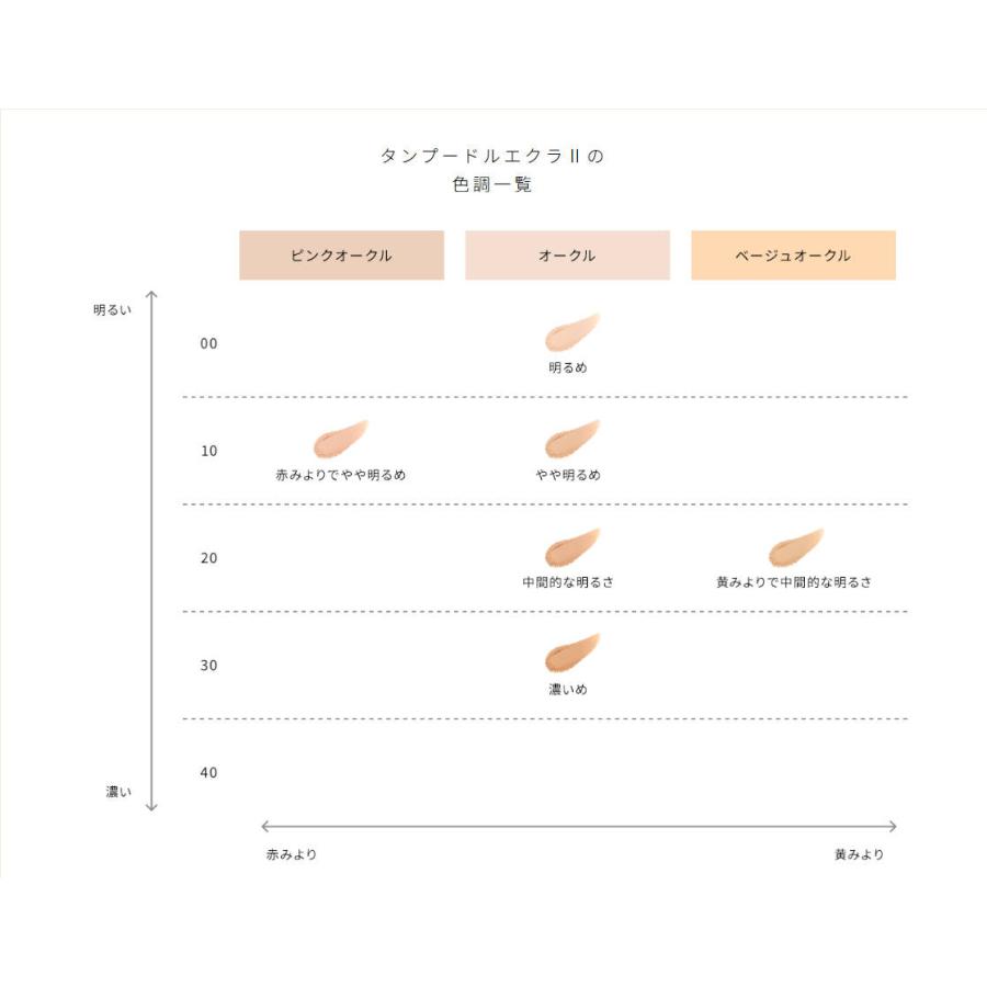 クレドポーボーテ　タンプードルエクラⅡ　オークル00　専用ケース　ブラシ付 クレ・ド・ポー ボーテ / タンプードルエクラII ケースの公式
