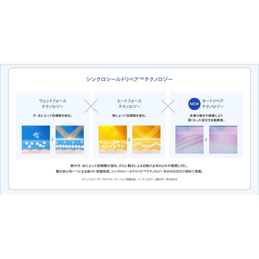 SHISEIDO（資生堂） 【国内正規品】資生堂 パーフェクト サン