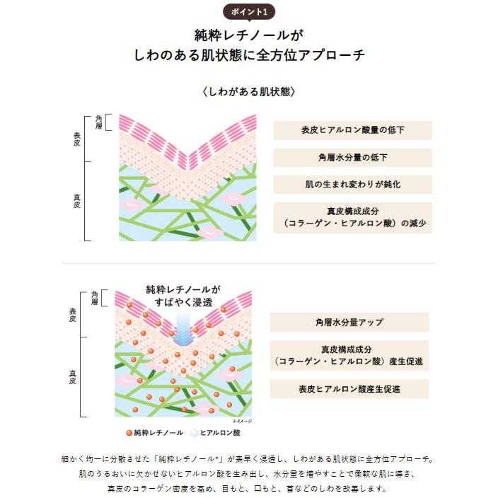 【国内正規品】エリクシール エンリッチド リンクルホワイトクリーム S 15g｜tripleem｜04