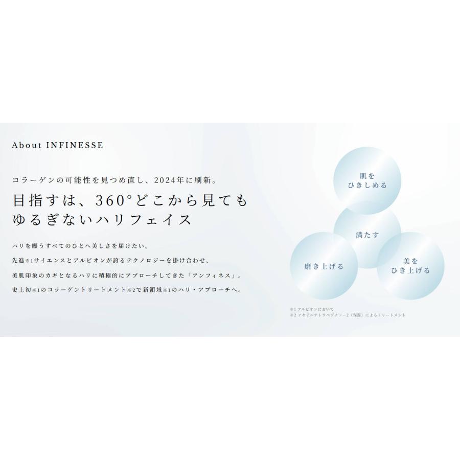 ALBION 【国内正規品】アルビオン ブライトニング イノベーション 40mL