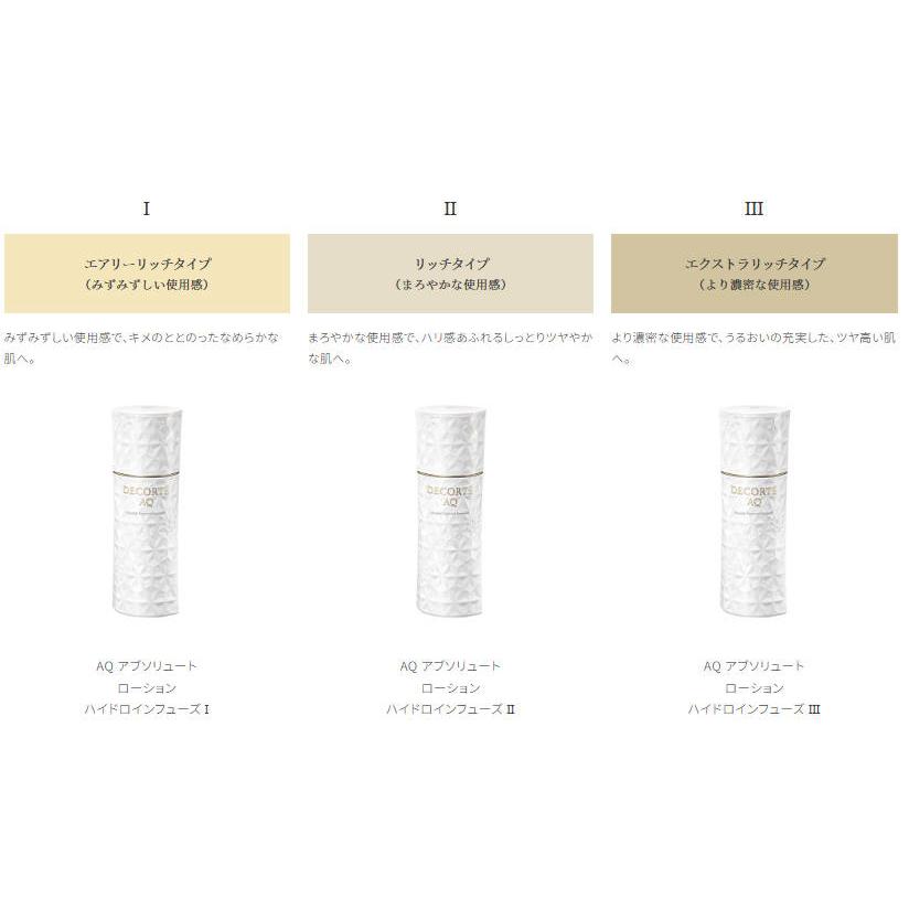 DECORTÉ AQアブソリュートローションハイドロインフューズIII200ml
