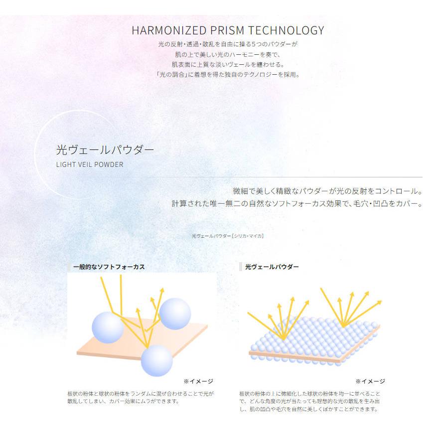 DECORTE 【国内正規品】コスメデコルテ ルース パウダー DECORTE 【国内正規品】コスメデコルテ ルース パウダー