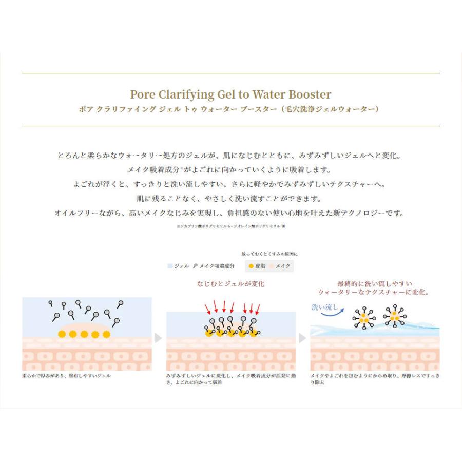 DECORTE 乳液・ジェルクレンザー AQ ラディアンス ウォータリー ジェル クレンジング | DECORTÉ