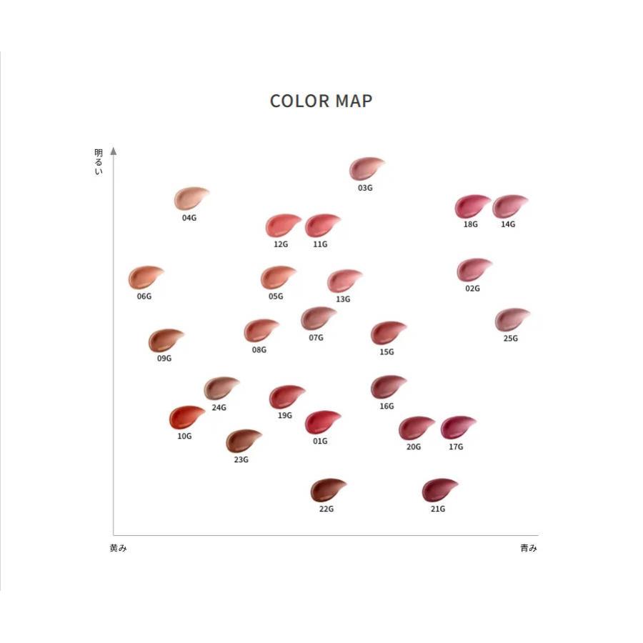 DECORTE 【国内正規品】コスメデコルテ ルージュデコルテ