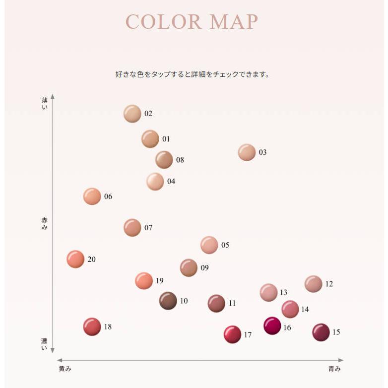 DECORTE 【国内正規品】コスメデコルテ スキニフィック ネイル