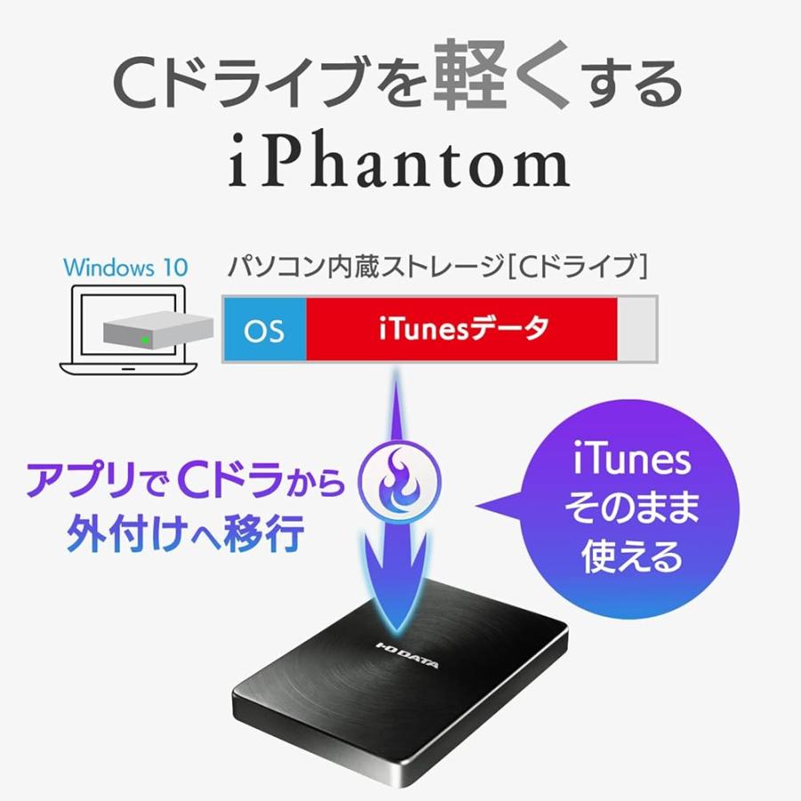 アイ・オー・データ HDD ポータブルハードディスク 2TB USB3.1Gen1