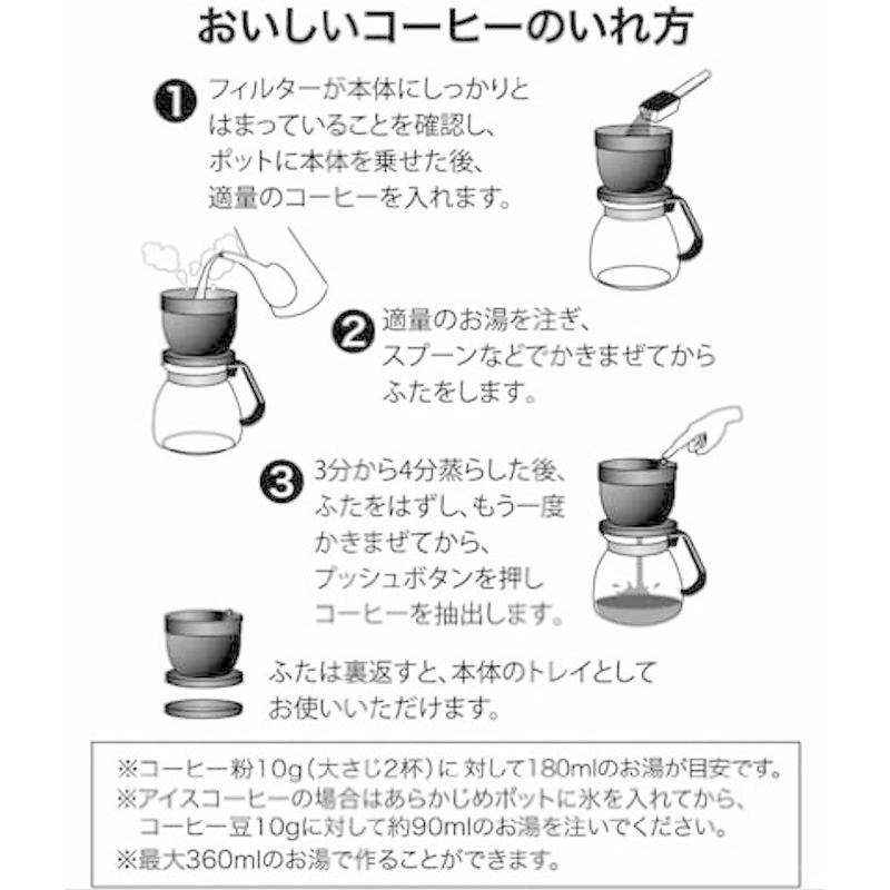 超人気高品質 ディスペンサー用プラスチックニードル 外径1 27mm 内径0 97mm 6 7397 04 Discoversvg Com