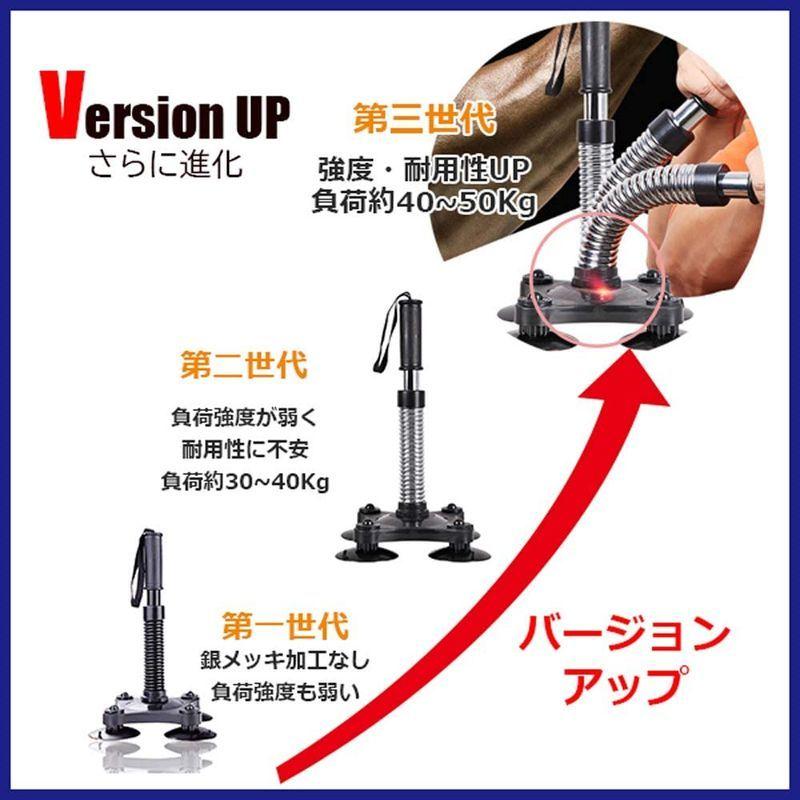 大人気新作 エクササイズグッズ 新型改良強化版 負荷50kg 2種セット 腕 トレーニング アーム 初級 中 上級者対応 腕相撲 アームレスリング シリコン製 握力強 Www Threeriversofs Com
