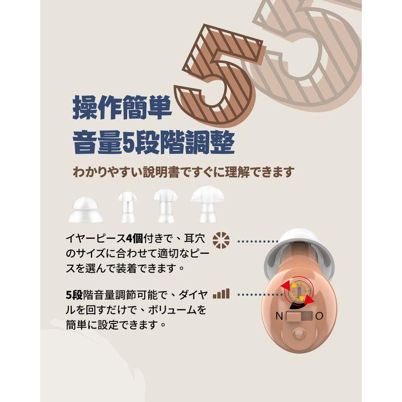 SUPLI 会話のしやすさ 集音器 音声拡張器 耳穴式 左右両用 充電式 音量