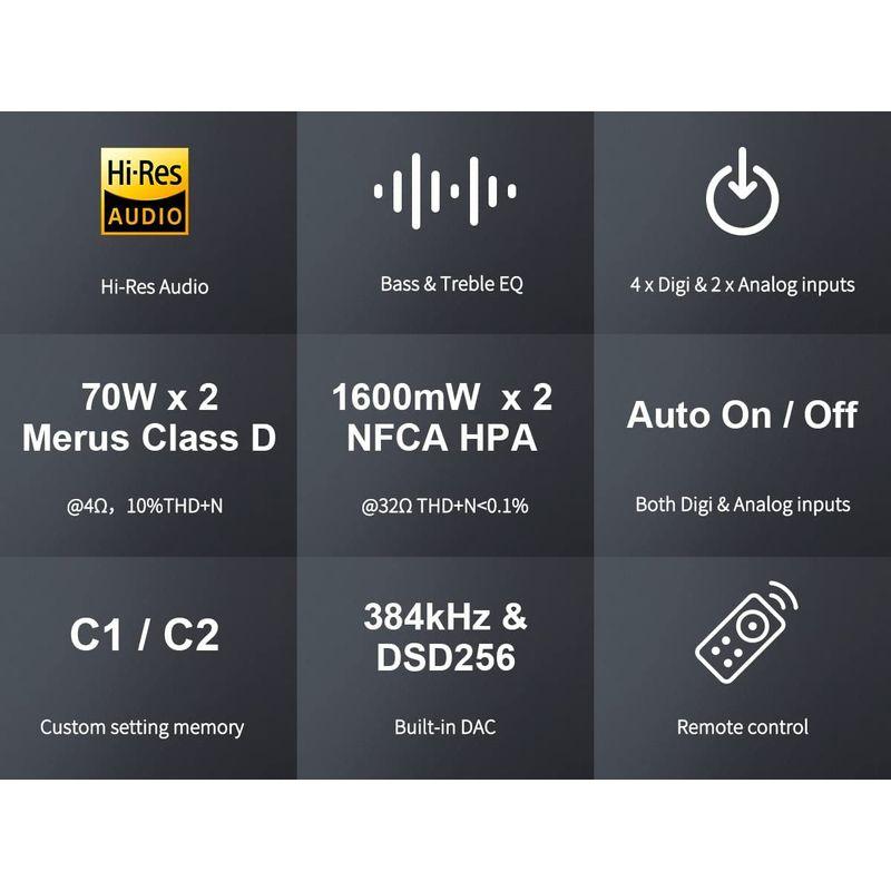 TOPPING MX5 ES9018Q2C ハイレゾオーディオ HIFI デコーダー アンプ 70W*2 DAC Bluetooth APT MX5 ES9018Q2C ハイレゾオーディオ HIFI デコーダー アンプ 70W*2 DAC Bluetooth APT