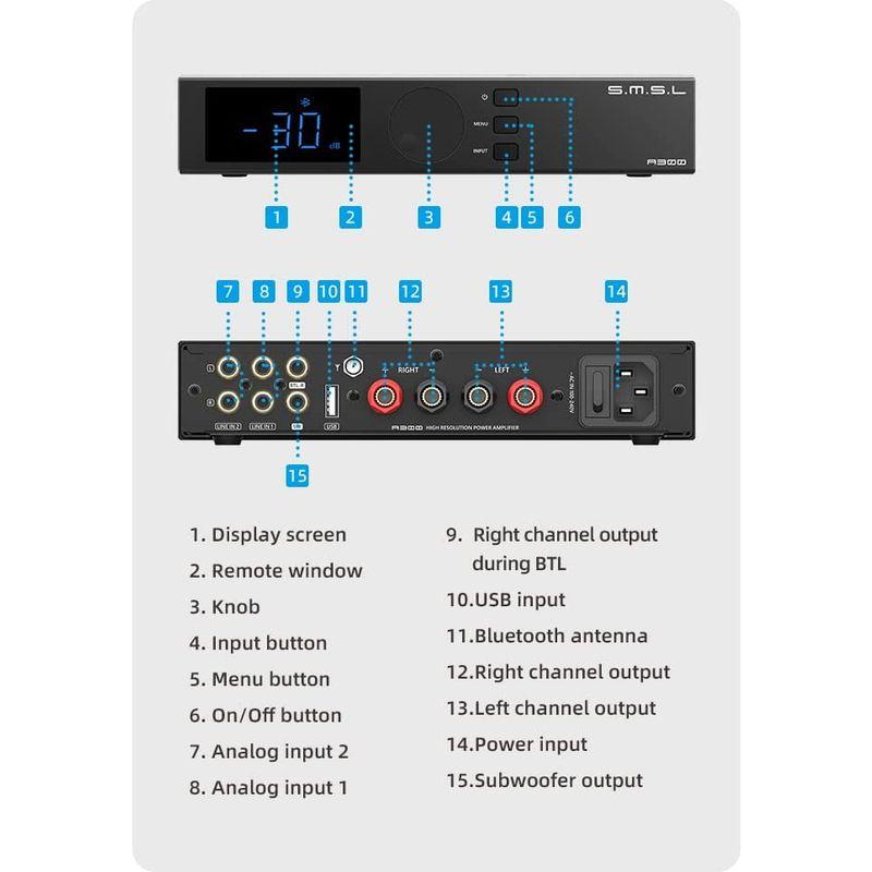 S.M.S.L A300 パワーアンプ BTLモード Bluetooth5.0 AMP RCA USB デジタルアンプ ハイレゾオーディオ A300 パワーアンプ BTLモード Bluetooth5 AMP RCA USB デジタルアンプ ハイレゾオーディオ