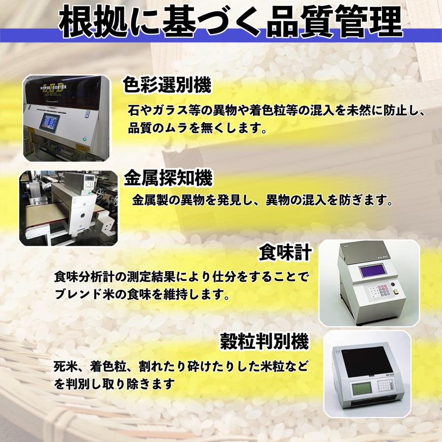 お米 米 10kg ブレンド米 白米 おこめ 10キロ 生活応援米 送料 お米 米 10kg ブレンド米 白米 おこめ 10キロ 生活応援米 送料