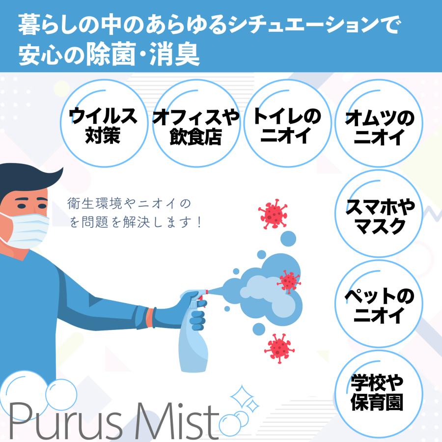 次亜塩素酸水 Purus Mist 20L 手指 除菌 消臭 溶液 ウイルス  