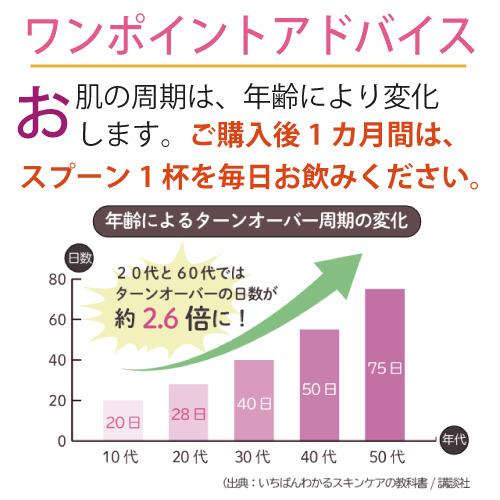 【公式】エポラーシェ ミキズコラーゲン 2袋セット <br> サプリメント パウダー 高分子コラーゲン セラミド 180g 785 |  | 10