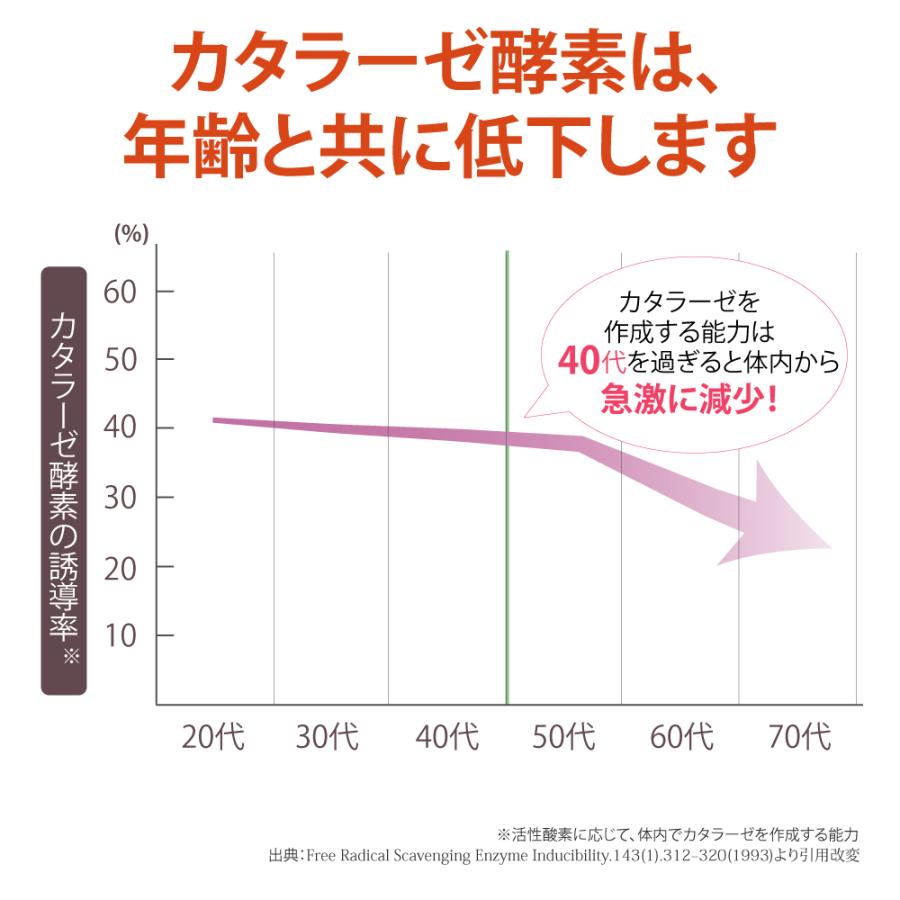 エポラーシェ スカルプガードEX 洗い流し専用 クレンジングスプレー 無添加 カタラーゼ 頭皮 |  | 08