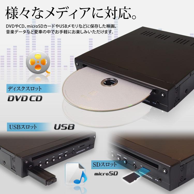 MAXWIN（マックスウィン） DVD306 MAXWIN 超薄型車載用DVDプレーヤー
