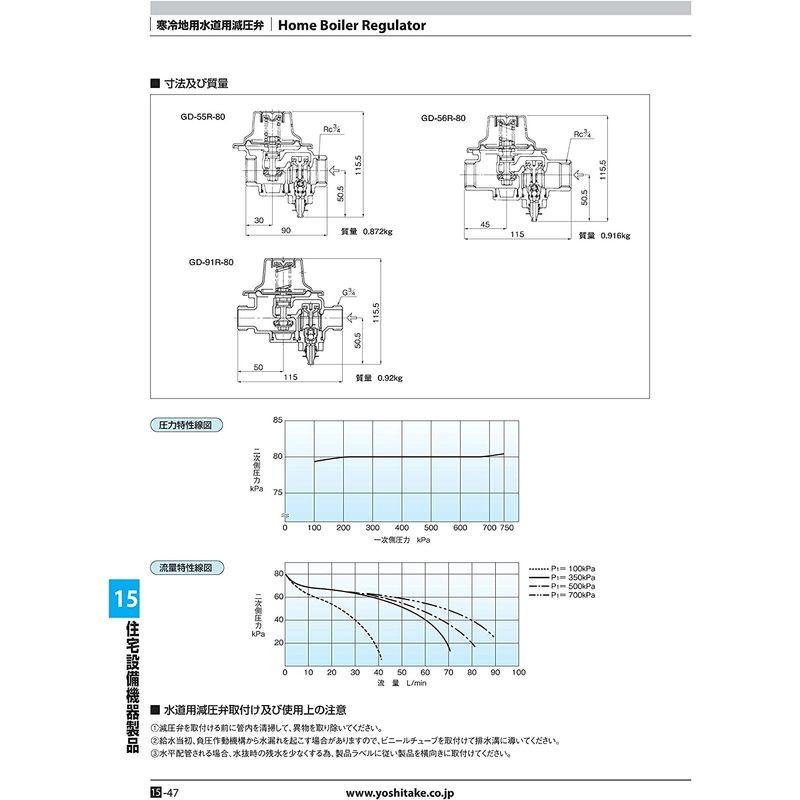 ヨシタケ　水道用減圧弁　寒冷地用　最高温度60℃　型式GD-56R-80　標準設定圧力80KPa　ねじ込み接続　接続口径20A　本体CAC