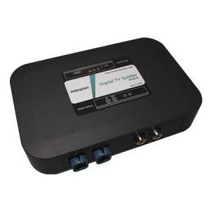 DTVS-01 メルセデス・ベンツ専用 S/Vクラス デジタルTVスプリッター 