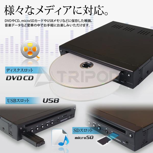 HDMI出力付きDVDプレーヤー DVD306 車載用 薄型 DVDプレーヤー HDMI出力付 : 輸入車オーディオ専門