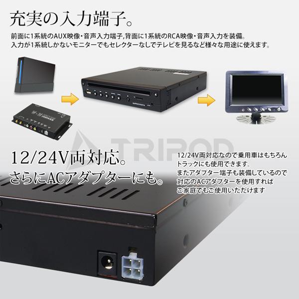 DVD306 車載用 薄型 DVDプレーヤー HDMI出力付 : 輸入車オーディオ専門