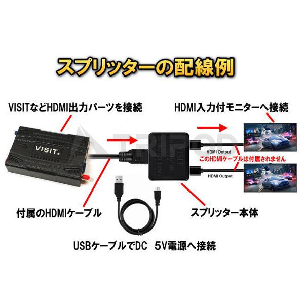 ELA-SP スプリッター HDMI信号を安定した信号に変換するアダプター