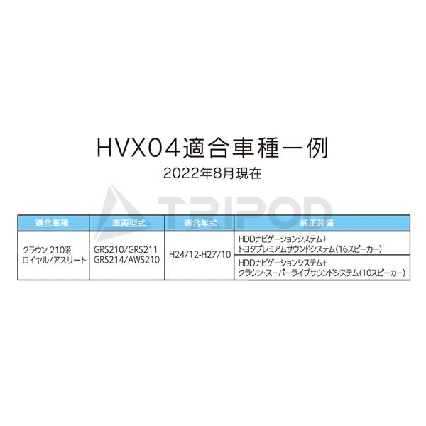 トヨタ（TOYOTA） デジタルインプット クラウン210系前期 HVXT04