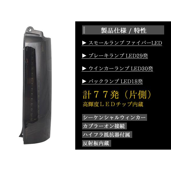 エブリイワゴン TRISTAR'S DA64W シーケンシャルウインカー エブリイワゴン TRISTAR'S DA64W シーケンシャルウインカー