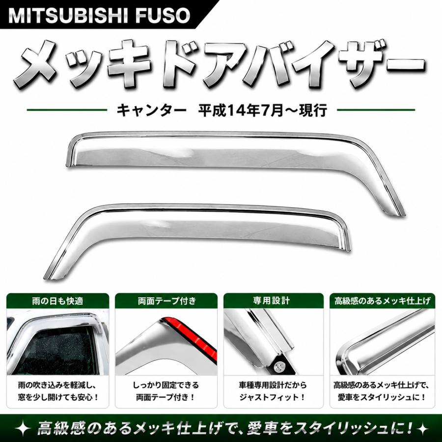 完売間近！三菱ふそう　20キャンター　ブルーテックキャンター ドアバイザー canter（キャンター） 三菱ふそう ジェネレーションキャンター ブルー