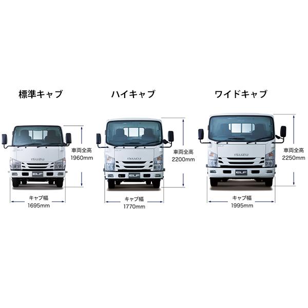 いすゞ 07 エルフ 後期型 ワイドキャブ用 メッキ フロントグリル コーナーパネル セット パーツ カスタムパーツ 2t｜tristars｜08