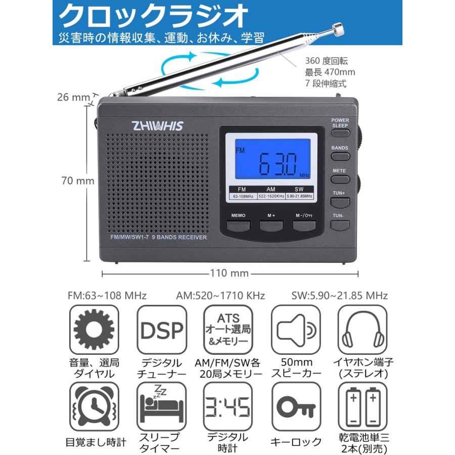 ラジオ 小型 携帯 ZHIWHIS ポータブルラジオ FM AM SW ワイドfm対応 高感度クロック 電池式 グレー｜tropical-store｜02