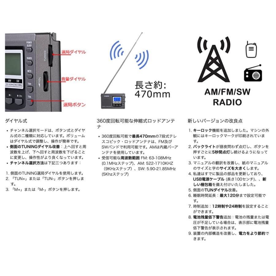 ラジオ 小型 携帯 ZHIWHIS ポータブルラジオ FM AM SW ワイドfm対応 高感度クロック 電池式 グレー｜tropical-store｜10