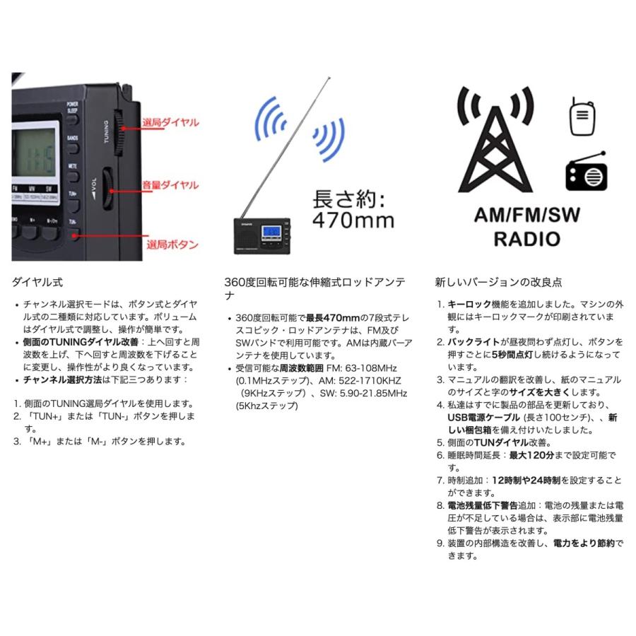 ラジオ 小型 携帯 ワイドfm対応ラジオ プリセット付き ラジオ スリープ機能付き タイマー付き ZHIWHIS 電池式 ブラック｜tropical-store｜10