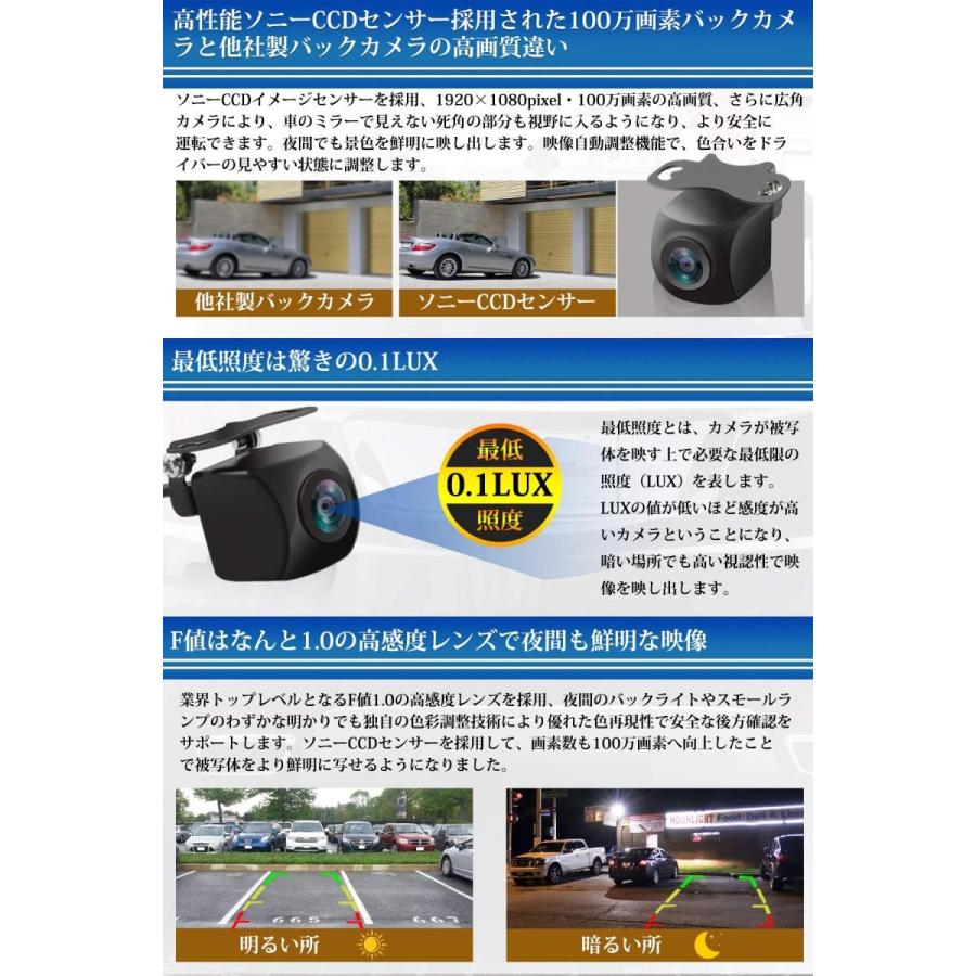 バックカメラ 車用 フロントカメラ リアカメラ切替可能 広角 水平180度 垂直140度 視野258度 100万画素 Ip69k高防水 Urvolax Cb 厳選注目品店 クリエイティブ宝庫 通販 Yahoo ショッピング