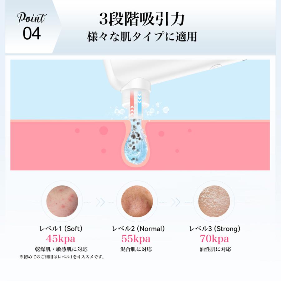 毛穴吸引器 鼻 角栓 ピーリング 毛穴ケア anlan