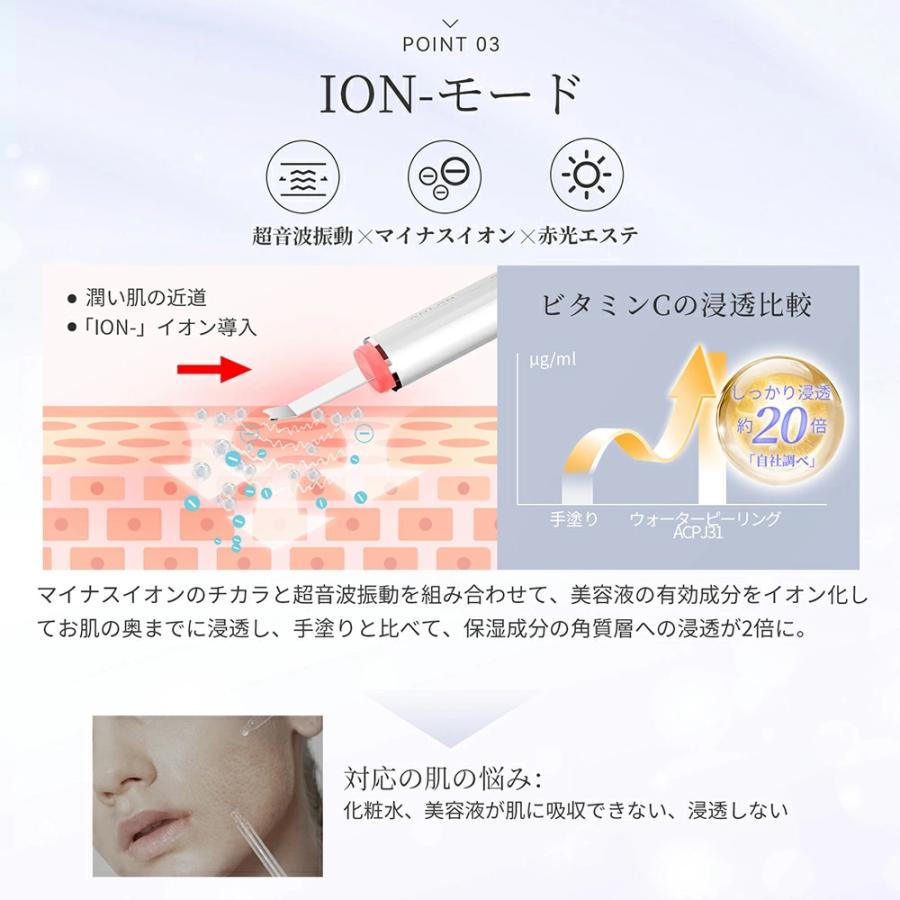 ANLAN ウォーターピーリング 防水 毛穴ケア 鼻 角栓 黒ずみ 毛穴 ANLAN ウォーターピーリング 防水 毛穴ケア 鼻 角栓 黒ずみ 毛穴