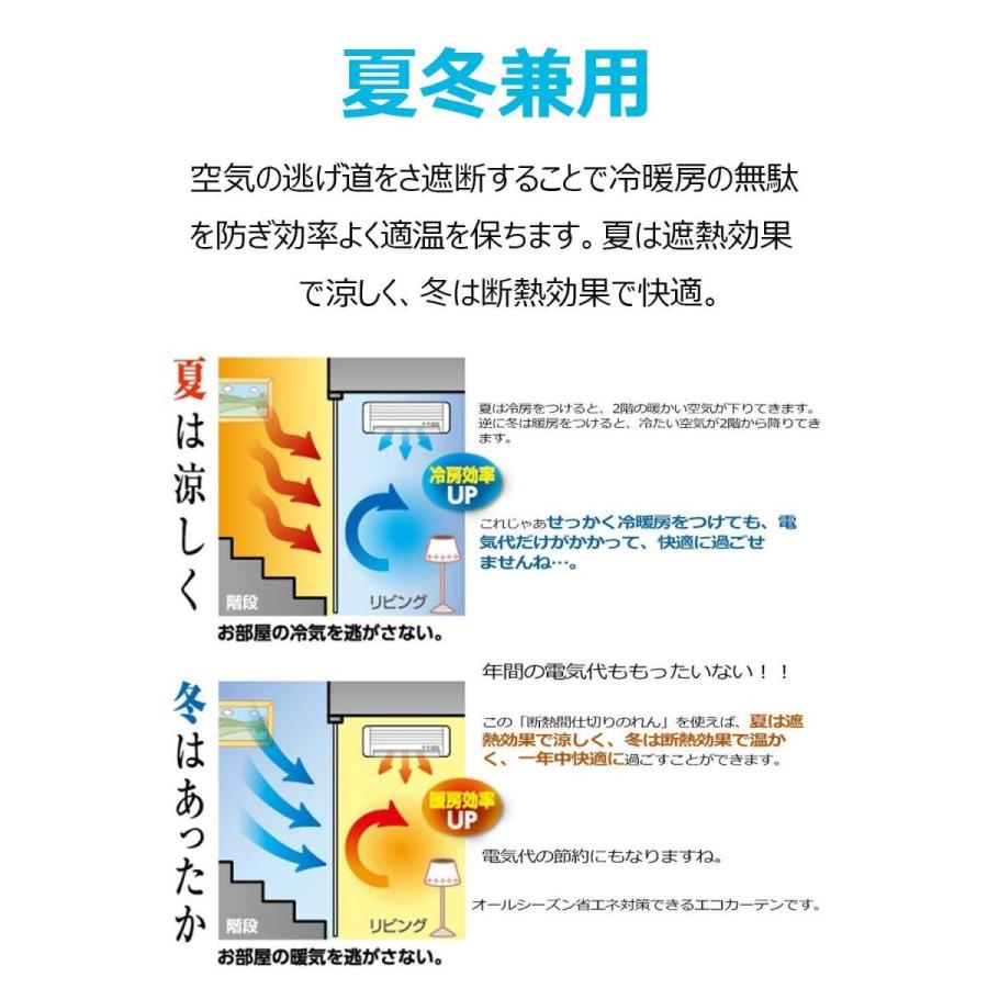 隙間テープ 引き戸 隙間テープ 窓 防音 貼り方 ドア すきま風防止 防音パッキン 扉 玄関すきまテープ お徳用6m 茶色｜tropical-store｜02