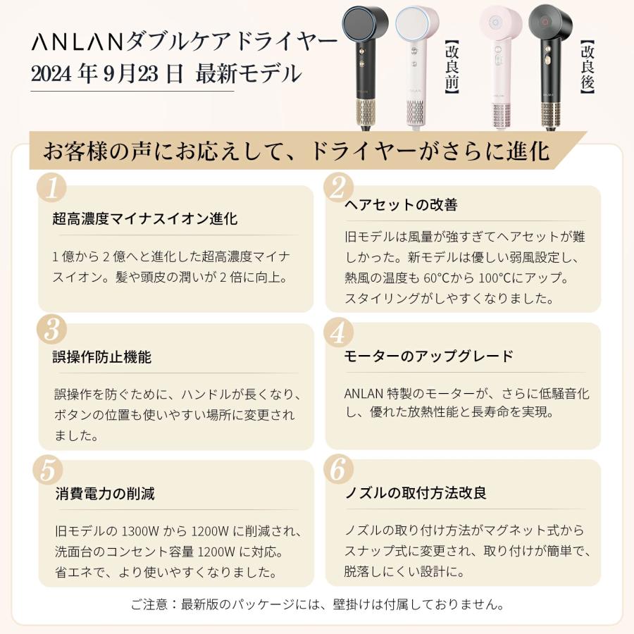 ANLAN ドライヤー 速乾 大風量 静音 ヘアドライヤー 2億 ANLAN ドライヤー 速乾 大風量 静音 ヘアドライヤー 2億