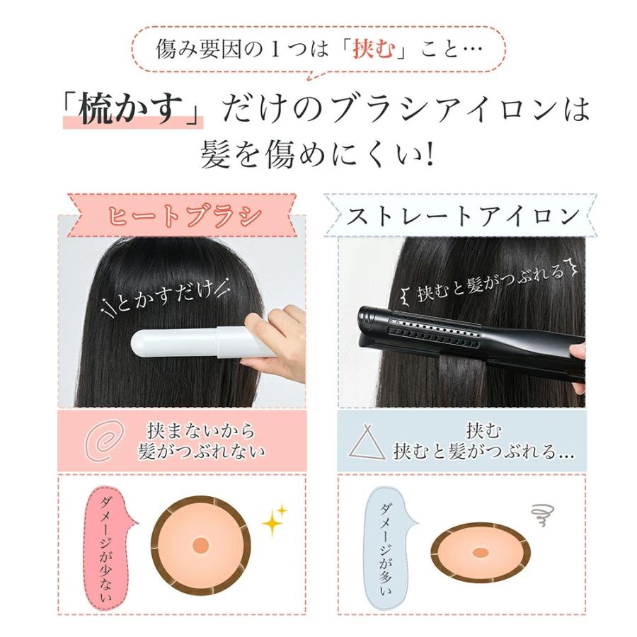 ANLAN ヒートブラシ コードレス ブラシアイロン ワイヤレス ANLAN ヒートブラシ コードレス ブラシアイロン ワイヤレス