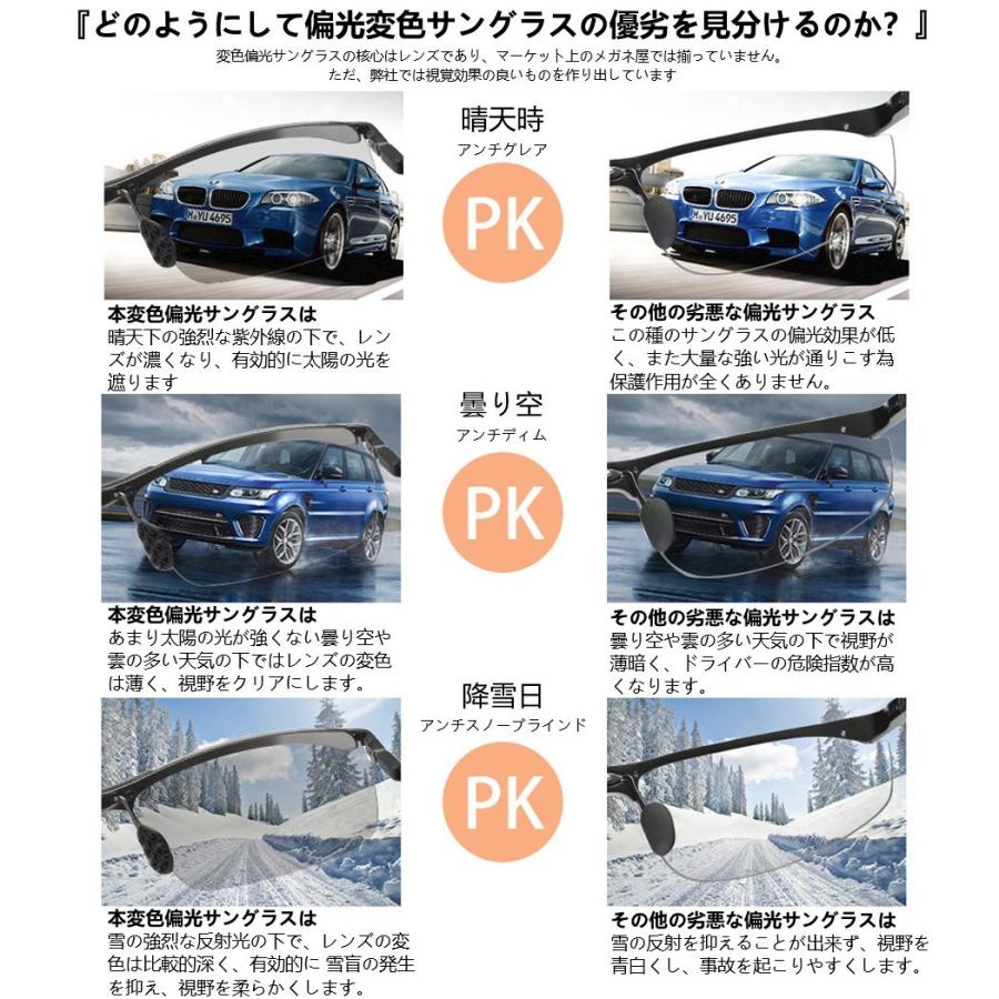 夜でも見えるサングラス メンズ 偏光 調光 30代 40代 50代 スポーツ uv 釣り 運転用 昼夜兼用 Glazata グレー｜tropical-store｜05