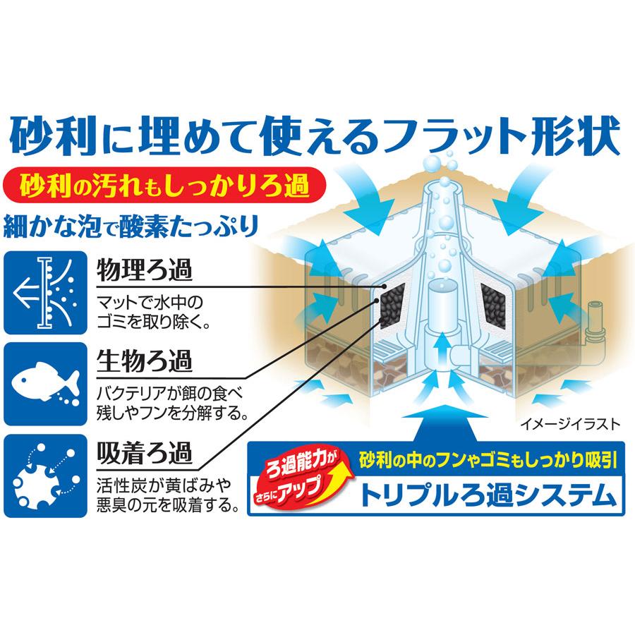 GEX（ジェックス） ロカボーイL フラットパワー 57L以下水槽用