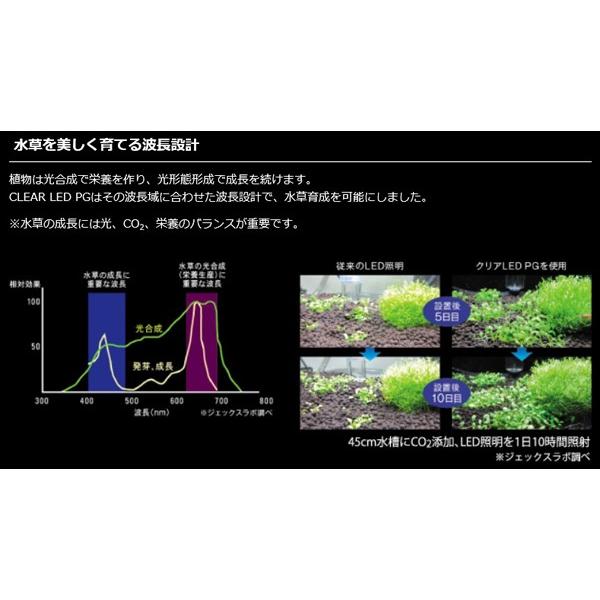 送料無料 ｇｅｘ クリアｌｅｄ ｐｇ１２００ プランツグロウ プラチナホワイトｓ 1cm水槽用 水草育成用ledライト Gexl3639 トロピカルワールド ヤフー店 通販 Yahoo ショッピング