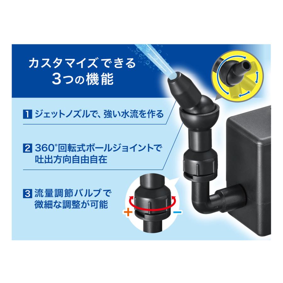 GEX（ジェックス） カスタムウェーブ ミニ 超小型水流ポンプ