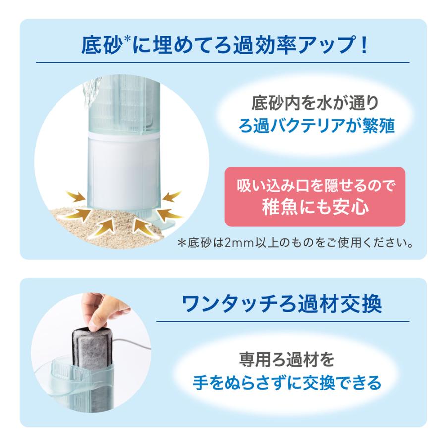 GEX（ジェックス） アクアクリア L2 タワー型水中フィルター 水容量