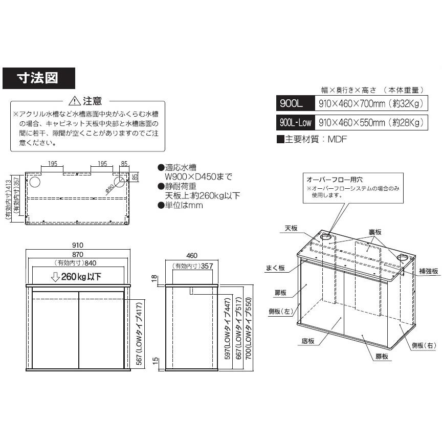 送料無料 コトブキ プロスタイル ９００Ｌ−ＬＯＷ ブラック 同梱不可