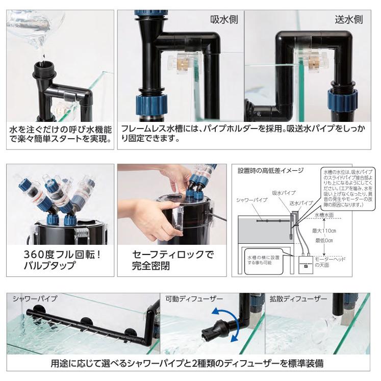 コトブキ工芸 コトブキ パワーボックス S605 60cm(60~110L)水槽